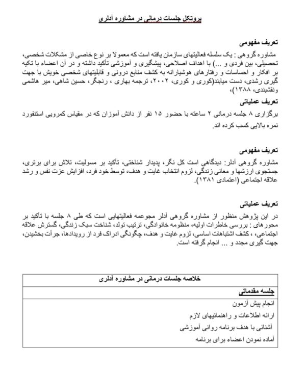 پروتکل جلسات درمانی در مشاوره آدلری | پروتکل مشاوره گروهی آدلر