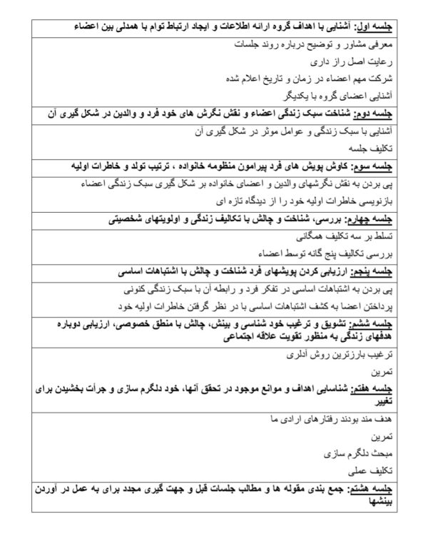 پروتکل جلسات درمانی در مشاوره آدلری | پروتکل مشاوره گروهی آدلر