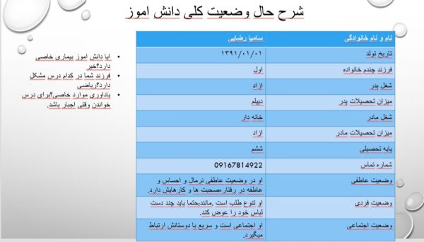 پاورپوینت پروژه کارورزی 1 | رشته مشاوره و روان شناسی