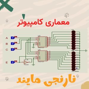 پاورپوینت معماری رایانه | در 13 اسلاید کامل