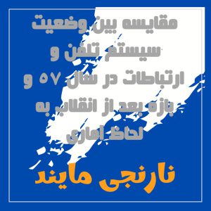 مقاله مقایسه سیستم تلفن و ارتباطات قبل و بعد انقلاب | در12 صفحه