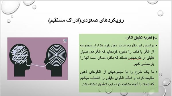 پاورپوینت درباره ادراک | 24 اسلاید تحقیق کامل
