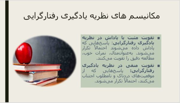 روان شناسی یادگیری | 48 اسلاید فایل پاورپوینت