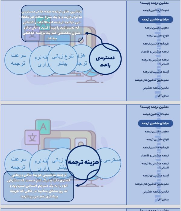پاورپوینت جامع درباره ترجمه ماشینی (ماشین ترجمه) |51 اسلاید
