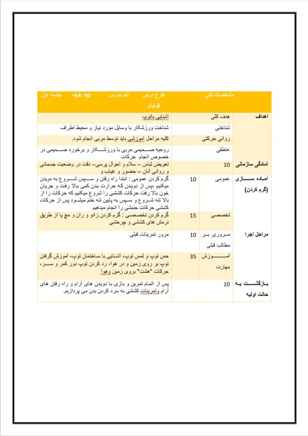 طرح درس فوتبال (کارورزی فوتبال ) 32 جلسه با جزئیات و کامل بصورت جدولی و قابل ویرایش