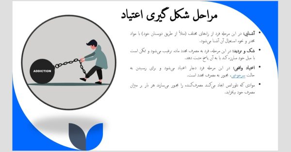 اعتیاد