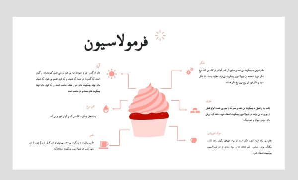 پاورپوینت بیسکویت | در 28 اسلاید کامل و حرفه ای
