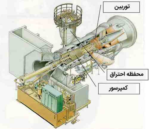 نیروگاه حرارتی یا نیروگاه بخار