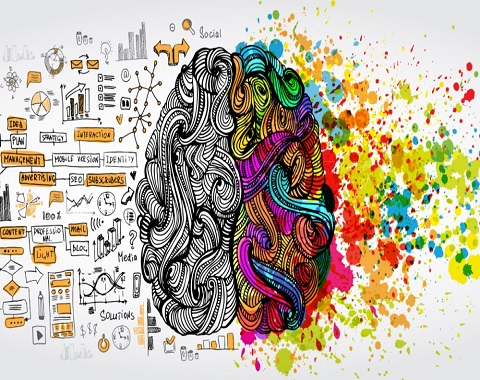 تاثیر گذاری روش های خلاقیت در آموزش و یادگیری دانش آموزان