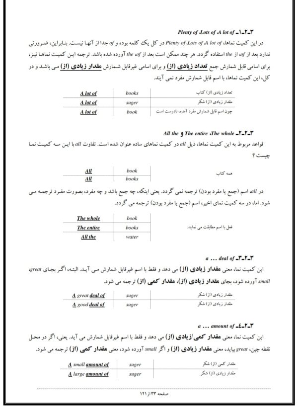 جزوه جامع فن ترجمه دکتر رامین آموخته (براساس دستور زبان گشتاری) | 125 صفحه