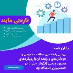 بررسی رابطه بین سلامت عمومی و خودکارامدی و رابطه ان با رویکردهای معنوی و دینی (نگرش دینی ) در دانشجویان دانشگاه ازاد