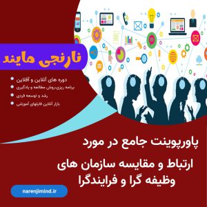 سازمان وظیفه گرا و فرایندگرا