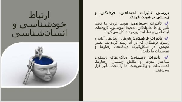 خودشناسی_انسان شناسی