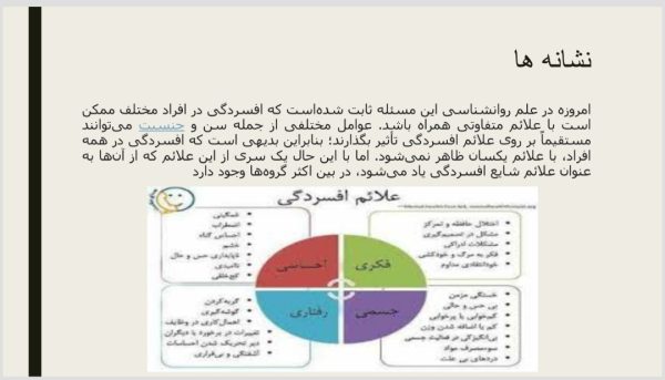 افسردگی